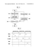 NONVOLATILE MEMORY DEVICE AND METHOD OF OPERATING THE SAME diagram and image