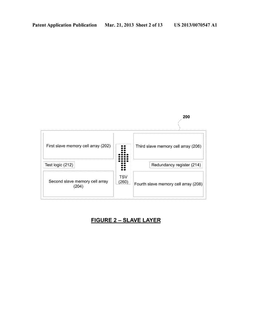 MEMORY SYSTEM WITH A LAYER COMPRISING A DEDICATED REDUNDANCY AREA - diagram, schematic, and image 03