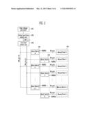 NON-VOLATILE MEMORY DEVICE diagram and image