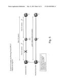 Scaling OAM for Point-to-Point Trunking diagram and image