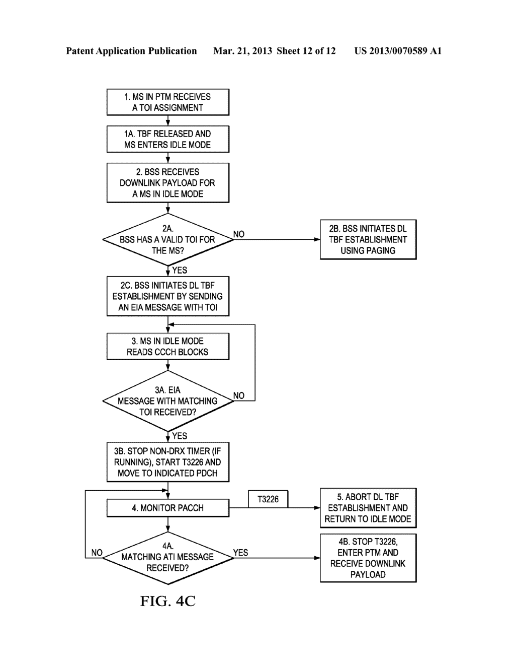 OPTIMIZED SYSTEM ACCESS PROCEDURES - diagram, schematic, and image 13