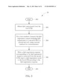 Unified Quality of Service Negotiation Method Cross Multi-Media diagram and image