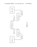 Unified Quality of Service Negotiation Method Cross Multi-Media diagram and image