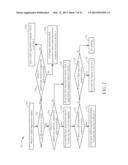 Unified Quality of Service Negotiation Method Cross Multi-Media diagram and image