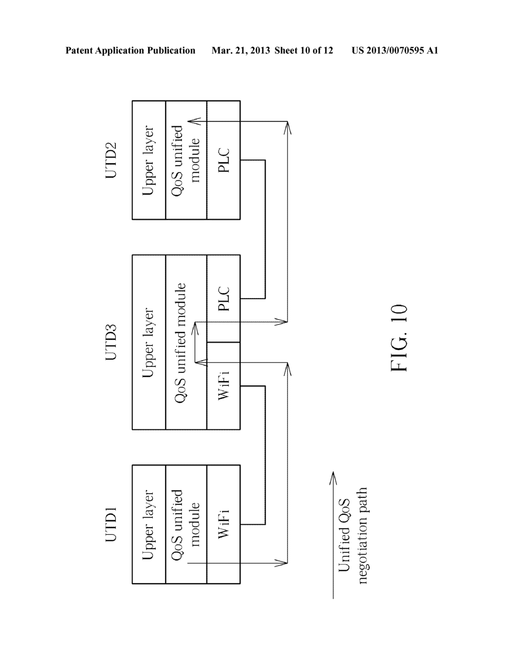 Unified Quality of Service Negotiation Method Cross Multi-Media - diagram, schematic, and image 11