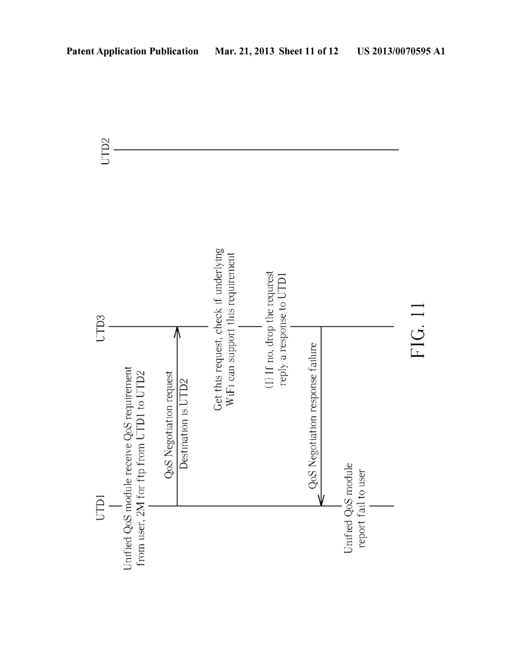 Unified Quality of Service Negotiation Method Cross Multi-Media - diagram, schematic, and image 12