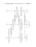 Unified Quality of Service Negotiation Method Cross Multi-Media diagram and image