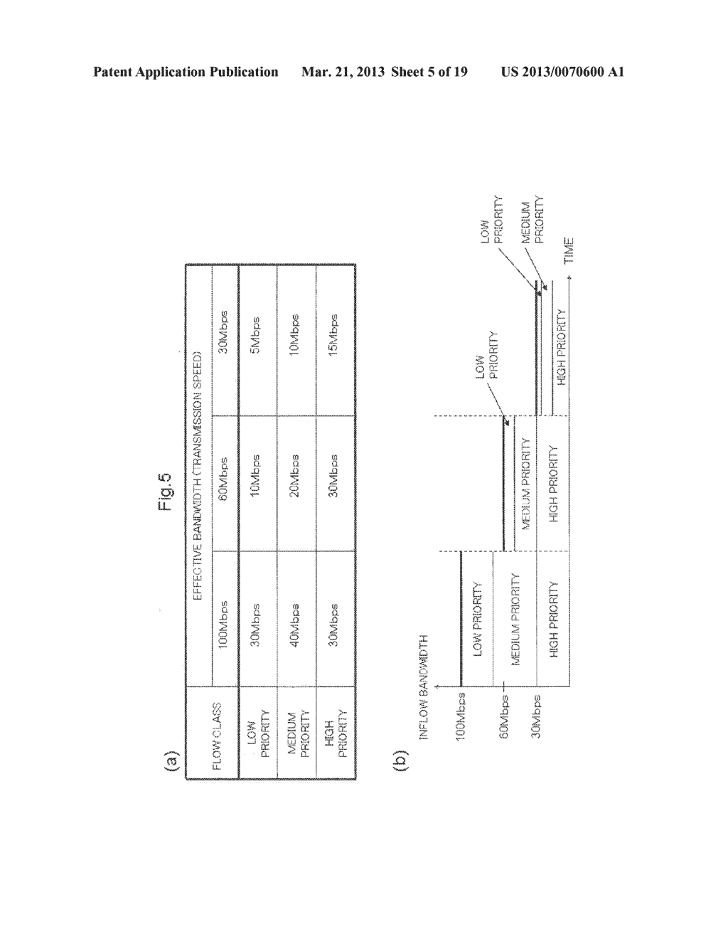 NETWORK REPEATER, QoS CONTROL METHOD AND STORAGE MEDIUM STORING QoS     CONTROL PROGRAM - diagram, schematic, and image 06