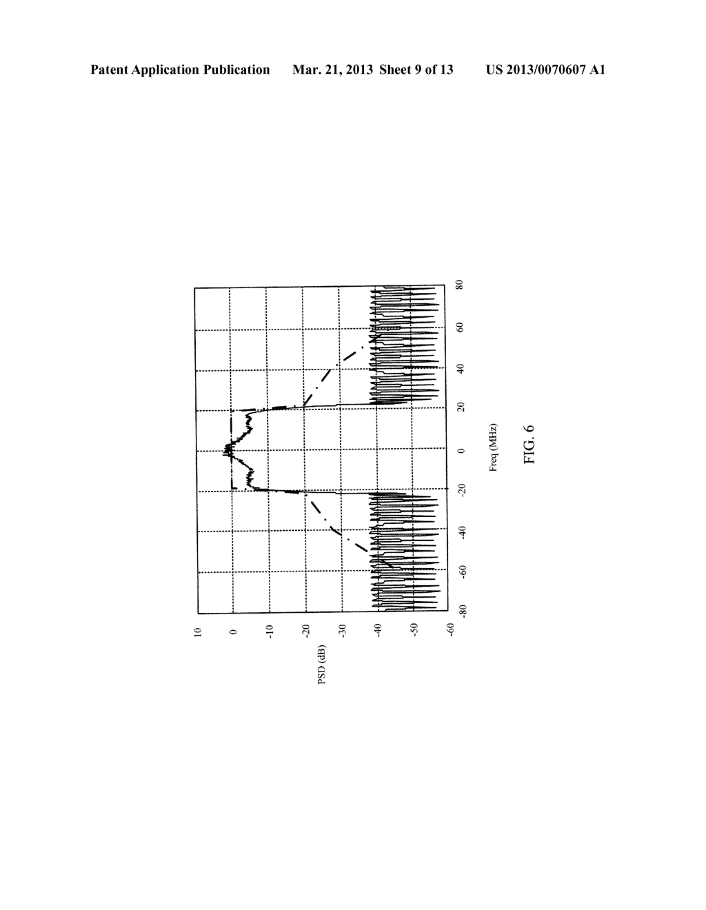 WIFI Distance Measurement Using Location Packets - diagram, schematic, and image 10