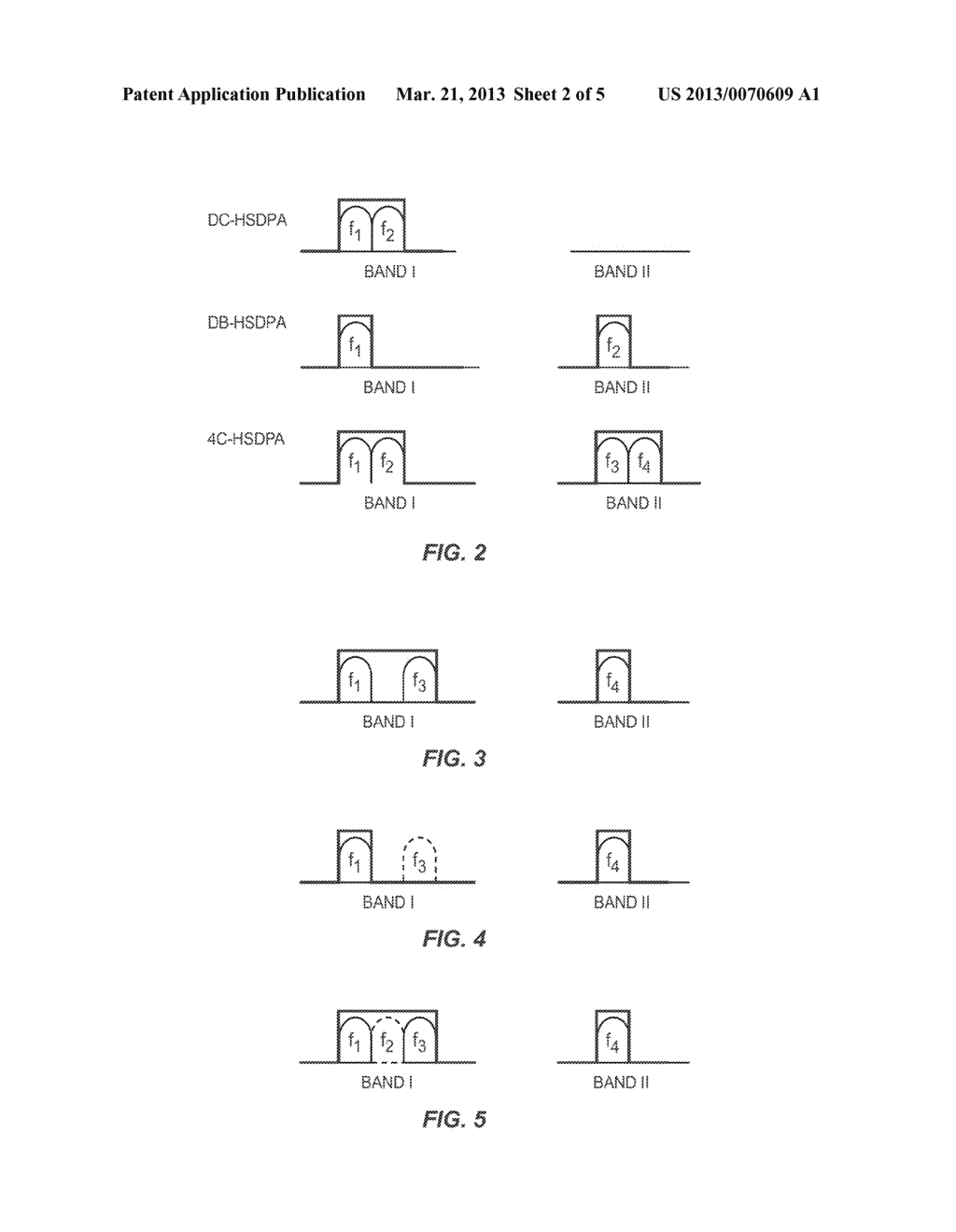 Ensuring Reception Quality for Non-Adjacent Multi-Carrier Operation - diagram, schematic, and image 03