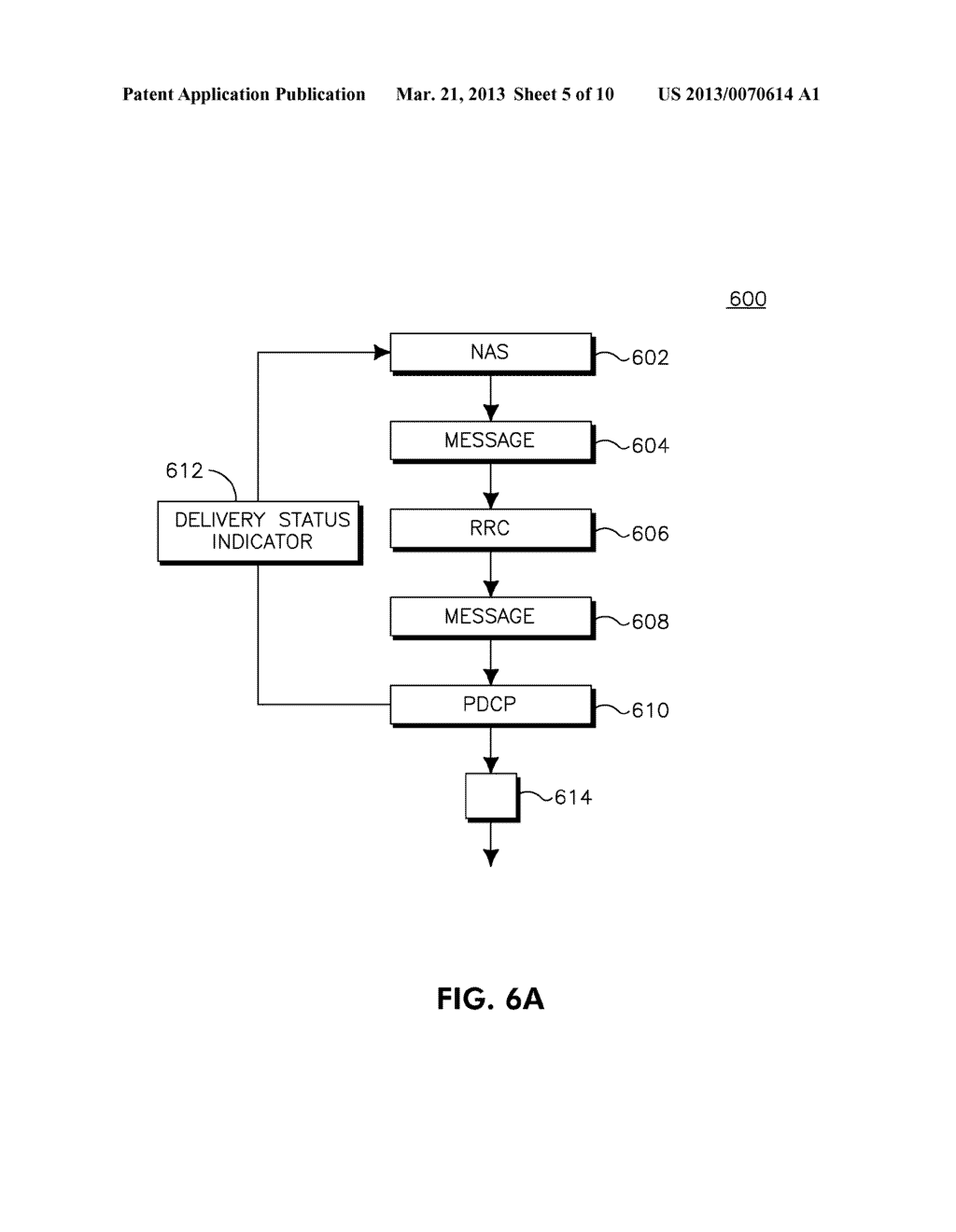 METHOD AND APPARATUS FOR DELIVERY NOTIFICATION OF NON-ACCESS STRATUM     RETRANSMISSION - diagram, schematic, and image 06