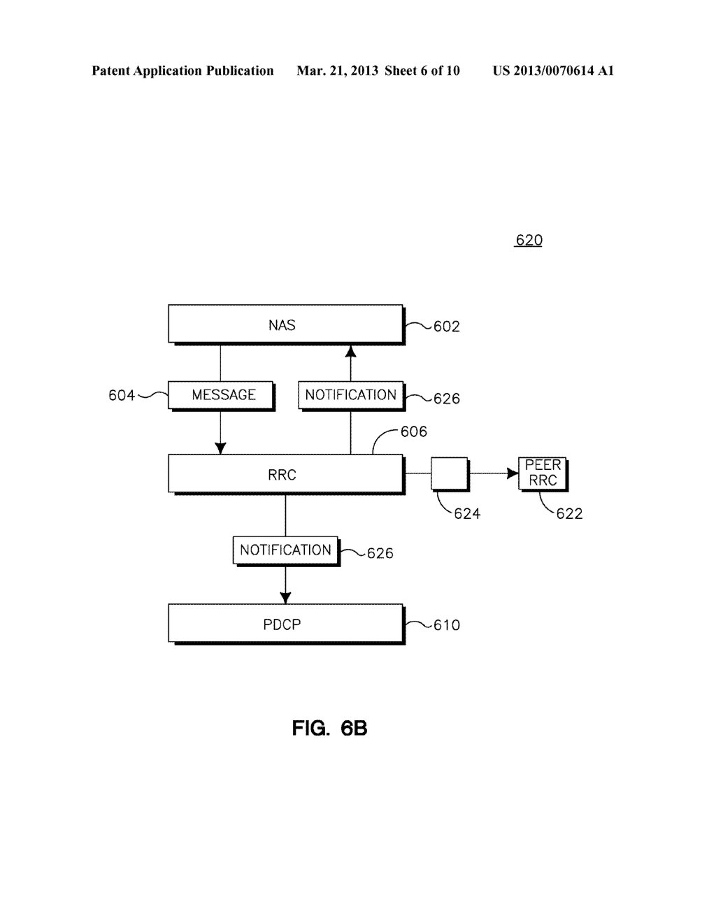 METHOD AND APPARATUS FOR DELIVERY NOTIFICATION OF NON-ACCESS STRATUM     RETRANSMISSION - diagram, schematic, and image 07