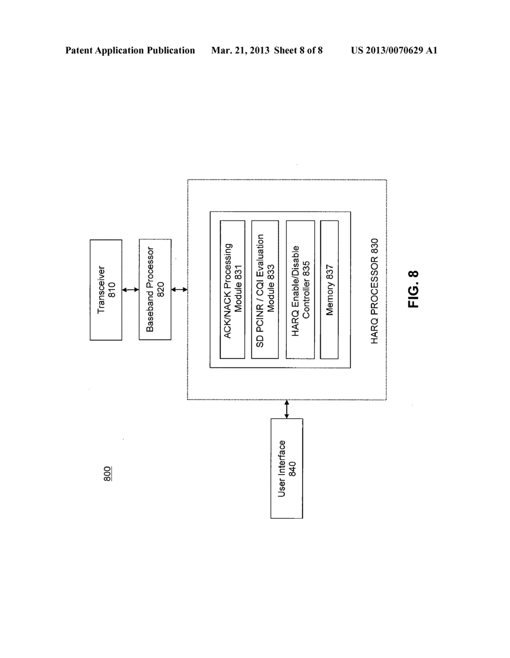 SYSTEM AND METHOD FOR DYNAMIC HYBRID AUTOMATIC REPEAT REQUEST (HARQ)     ENABLE/DISABLE - diagram, schematic, and image 09