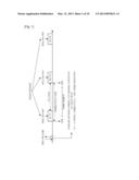 METHOD AND APPARATUS FOR MINIMIZING POWER CONSUMPTION DURING IDLE MODE IN     WIRELESS COMMUNICATION SYSTEM diagram and image