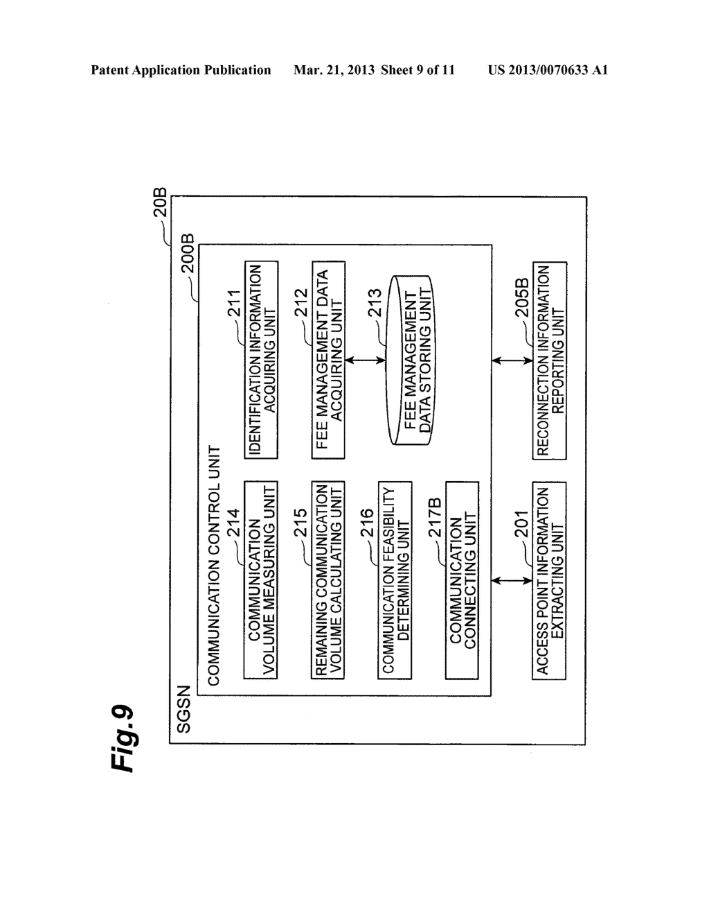 COMMUNICATION SYSTEM, COMMUNICATION CONTROL DEVICE, COMMUNICATION METHOD,     AND MOBILE DEVICE - diagram, schematic, and image 10