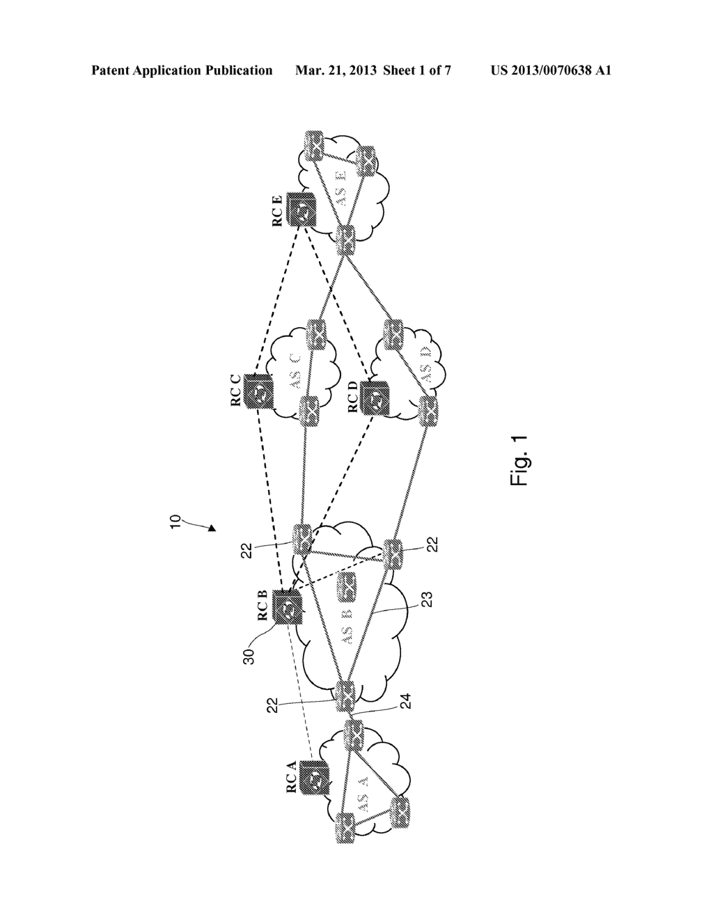 Summarisation in a Multi-Domain Network - diagram, schematic, and image 02