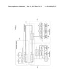 NETWORK SELECTION SUPPORTING METHOD AND NETWORK SELECTION SUPPORTING     APPARATUS diagram and image