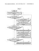 NETWORK SELECTION SUPPORTING METHOD AND NETWORK SELECTION SUPPORTING     APPARATUS diagram and image