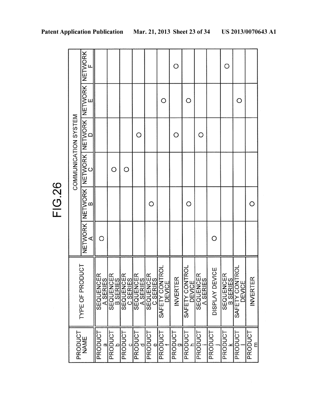 NETWORK SELECTION SUPPORTING METHOD AND NETWORK SELECTION SUPPORTING     APPARATUS - diagram, schematic, and image 24