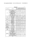 NETWORK SELECTION SUPPORTING METHOD AND NETWORK SELECTION SUPPORTING     APPARATUS diagram and image