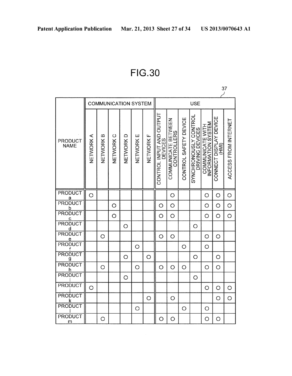 NETWORK SELECTION SUPPORTING METHOD AND NETWORK SELECTION SUPPORTING     APPARATUS - diagram, schematic, and image 28