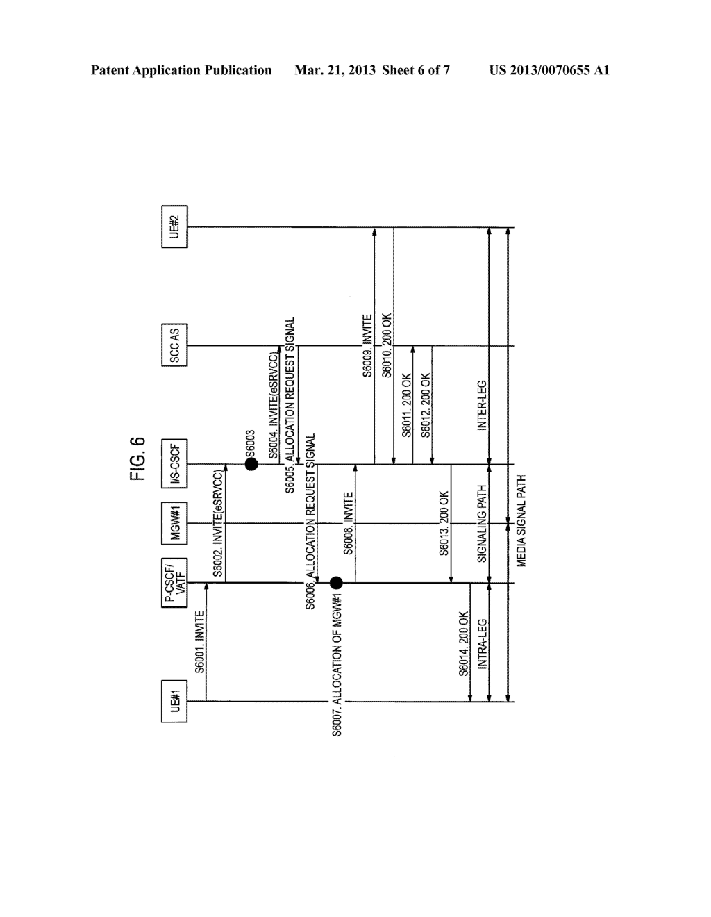 MOBILE COMMUNICATION METHOD AND MOBILE COMMUNICATION SYSTEM - diagram, schematic, and image 07