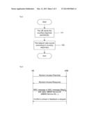 Method and system for sending counting response by user equipment in     multimedia broadcast multicast service diagram and image