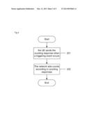 Method and system for sending counting response by user equipment in     multimedia broadcast multicast service diagram and image