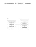 Method and system for sending counting response by user equipment in     multimedia broadcast multicast service diagram and image