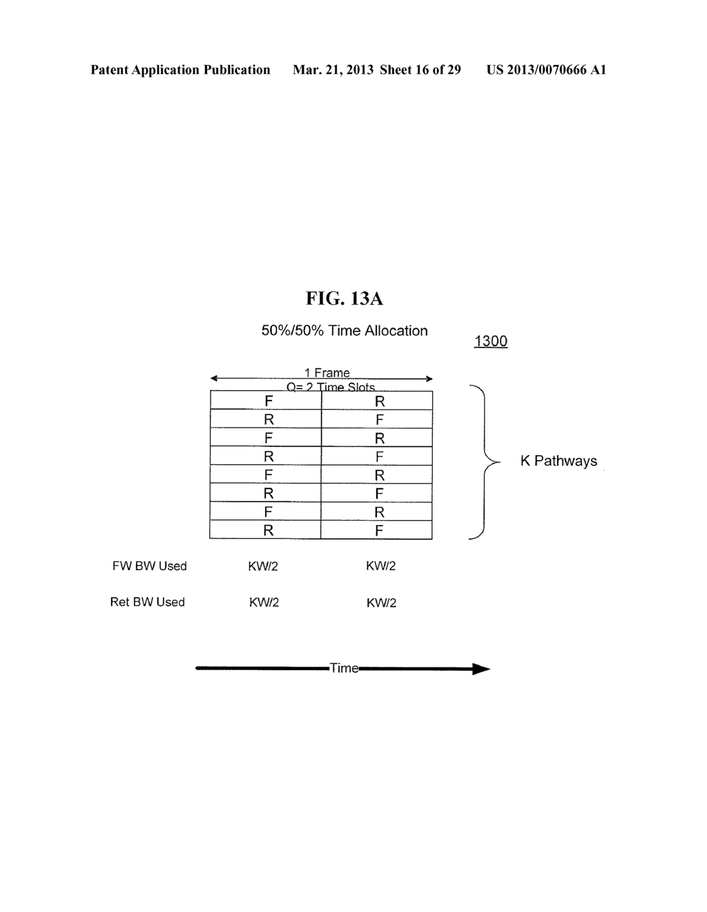 FLEXIBLE CAPACITY SATELLITE COMMUNICATIONS SYSTEM - diagram, schematic, and image 17