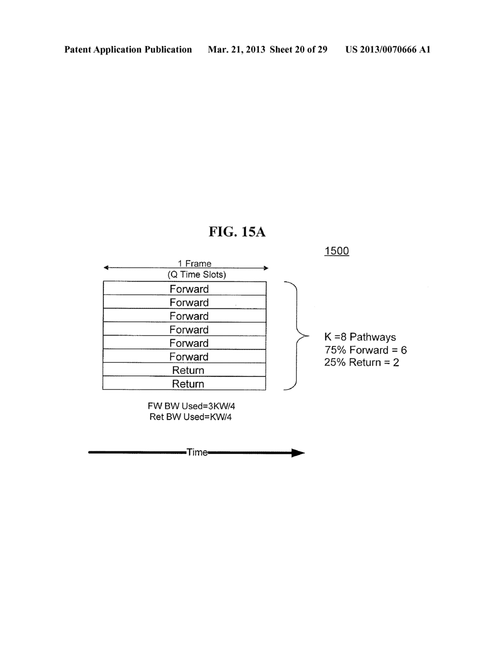 FLEXIBLE CAPACITY SATELLITE COMMUNICATIONS SYSTEM - diagram, schematic, and image 21