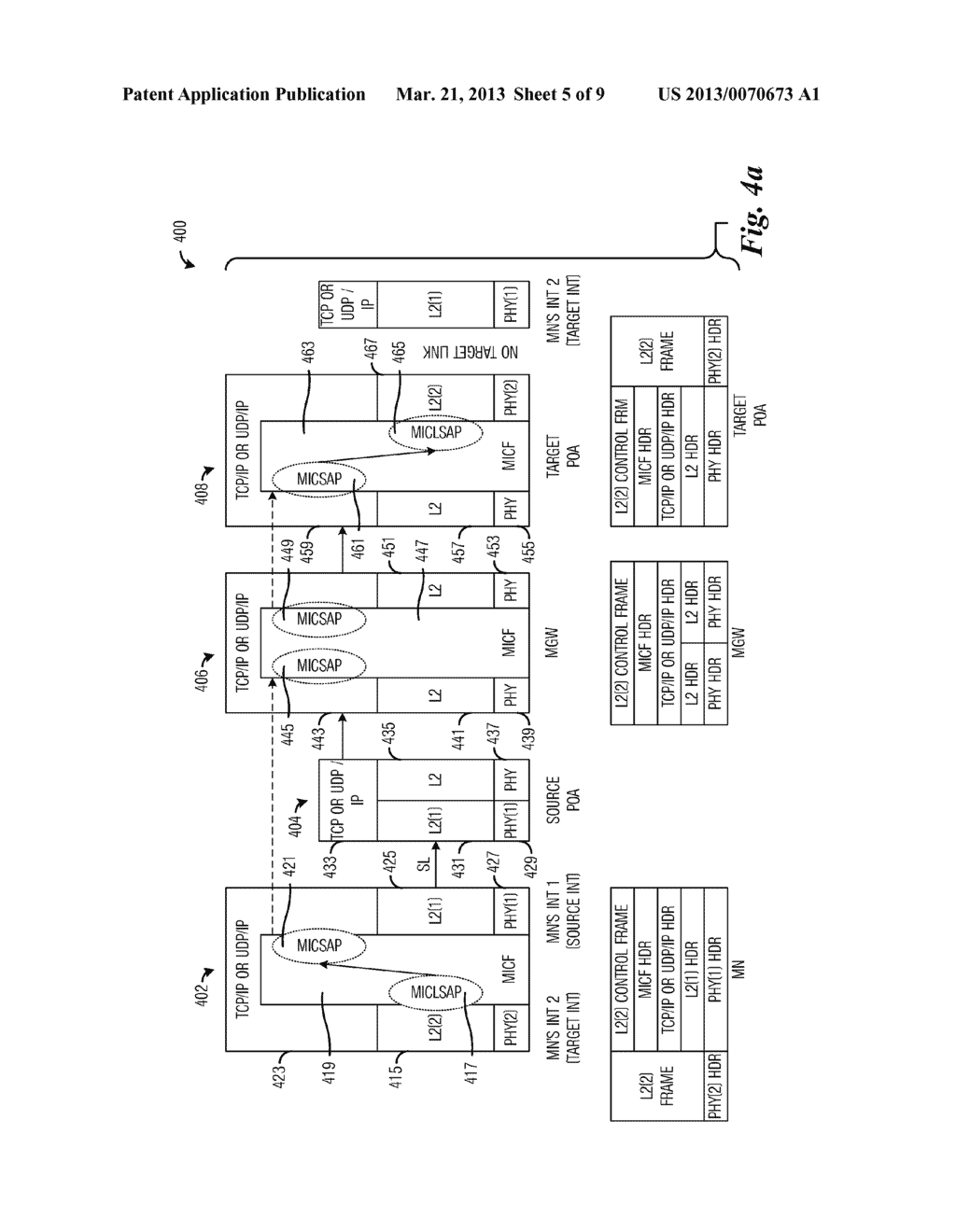 System and Method for Cross-Layer Encapsulation Messaging - diagram, schematic, and image 06