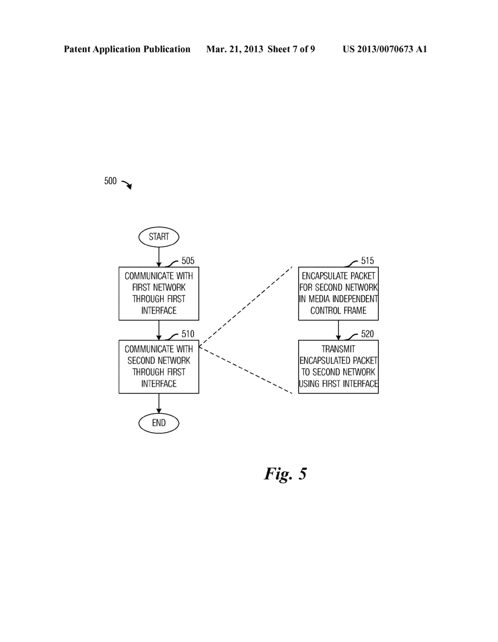 System and Method for Cross-Layer Encapsulation Messaging - diagram, schematic, and image 08