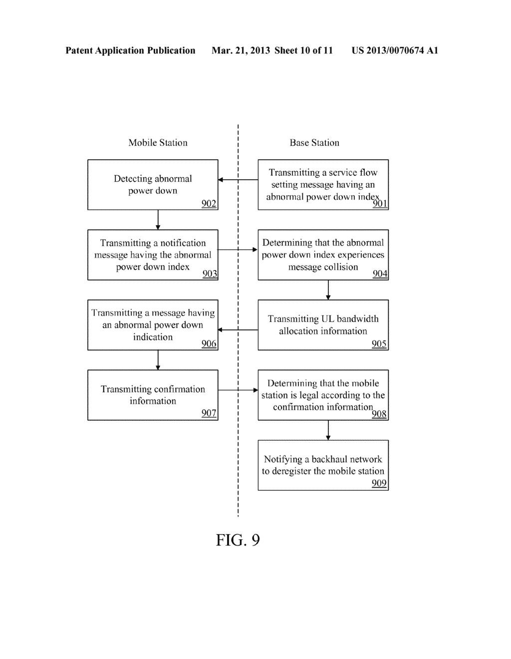 MOBILE STATION, BASE STATION, COMMUNICATION SYSTEM AND ABNORMAL POWER DOWN     REPORTING METHOD THEREOF - diagram, schematic, and image 11