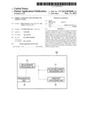 MOBILE COMMUNICATION METHOD AND MOBILE STATION diagram and image