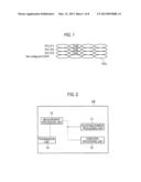 MOBILE COMMUNICATION METHOD AND MOBILE STATION diagram and image