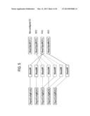 MOBILE COMMUNICATION METHOD AND MOBILE STATION diagram and image