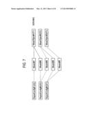 MOBILE COMMUNICATION METHOD AND MOBILE STATION diagram and image