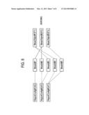 MOBILE COMMUNICATION METHOD AND MOBILE STATION diagram and image