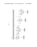 MOBILE COMMUNICATION SYSTEM AND PACKET CONTROL METHOD IN THE MOBILE     COMMUNICATION SYSTEM diagram and image