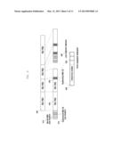 MOBILE COMMUNICATION SYSTEM AND PACKET CONTROL METHOD IN THE MOBILE     COMMUNICATION SYSTEM diagram and image