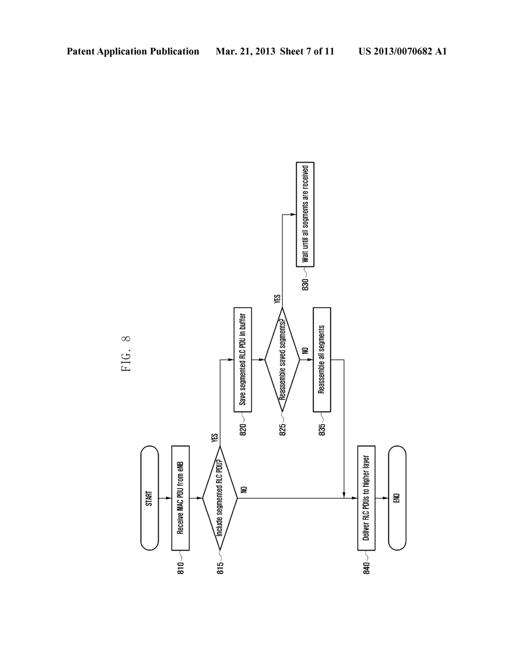 MOBILE COMMUNICATION SYSTEM AND PACKET CONTROL METHOD IN THE MOBILE     COMMUNICATION SYSTEM - diagram, schematic, and image 08