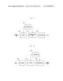 MOBILE COMMUNICATION SYSTEM AND PACKET CONTROL METHOD IN THE MOBILE     COMMUNICATION SYSTEM diagram and image