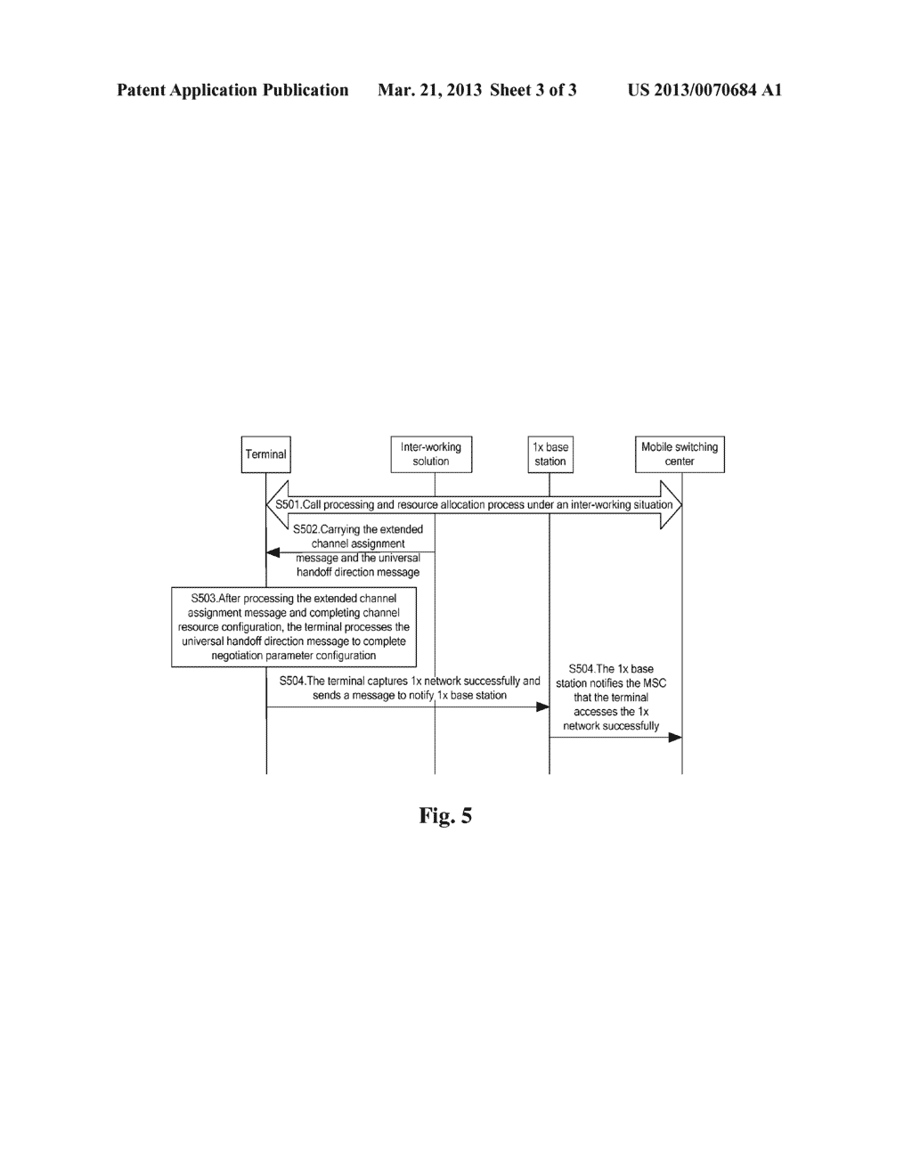 SYSTEM, TERMINAL AND METHOD FOR TRANSMITTING 1X MESSAGES - diagram, schematic, and image 04