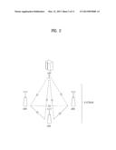 METHOD FOR ALLOWING TERMINAL TO TRANSMIT POWER HEADROOM INFORMATION IN     WIRELESS COMMUNICATION SYSTEM AND DEVICE THEREFOR diagram and image