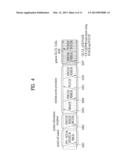 METHOD FOR ALLOWING TERMINAL TO TRANSMIT POWER HEADROOM INFORMATION IN     WIRELESS COMMUNICATION SYSTEM AND DEVICE THEREFOR diagram and image