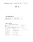 METHOD FOR ALLOWING TERMINAL TO TRANSMIT POWER HEADROOM INFORMATION IN     WIRELESS COMMUNICATION SYSTEM AND DEVICE THEREFOR diagram and image