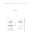 METHOD FOR ALLOWING TERMINAL TO TRANSMIT POWER HEADROOM INFORMATION IN     WIRELESS COMMUNICATION SYSTEM AND DEVICE THEREFOR diagram and image