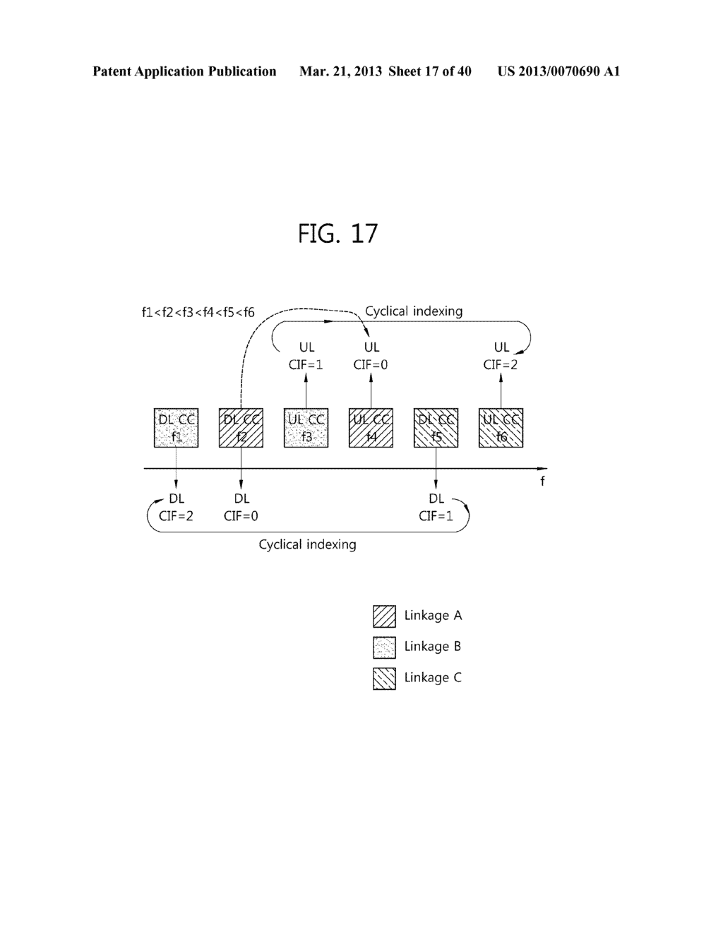 COMMUNICATION METHOD OF TERMINAL IN CARRIER AGGREGATION SYSTEM, AND     TERMINAL - diagram, schematic, and image 18