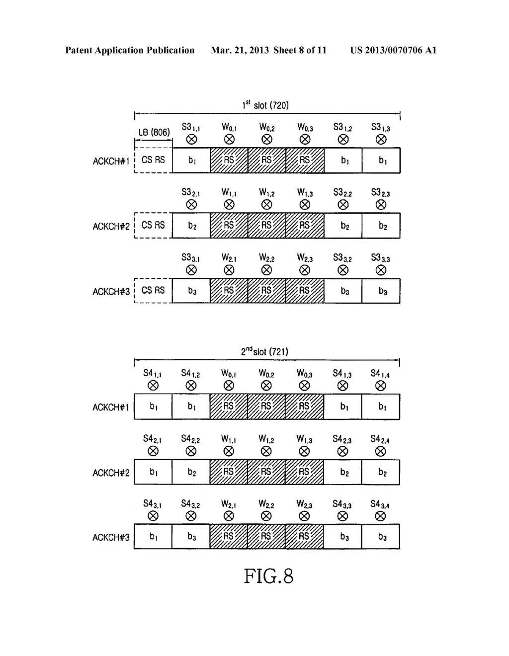 METHOD AND APPARATUS FOR TRANSMITTING AND RECEIVING UPLINK CHANNEL     SOUNDING REFERENCE SIGNALS IN A WIRELESS COMMUNICATION SYSTEM - diagram, schematic, and image 09